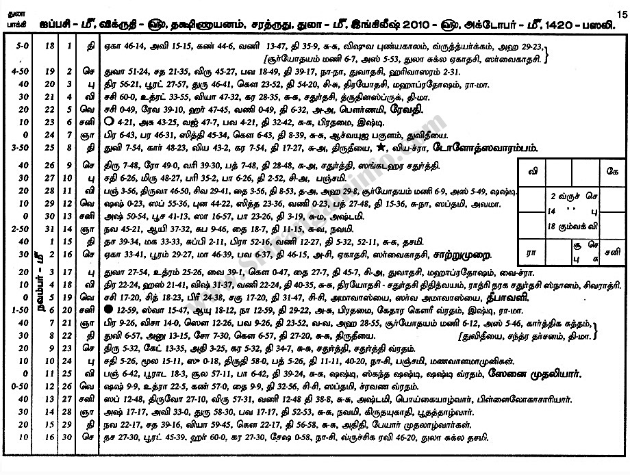 Panchangam